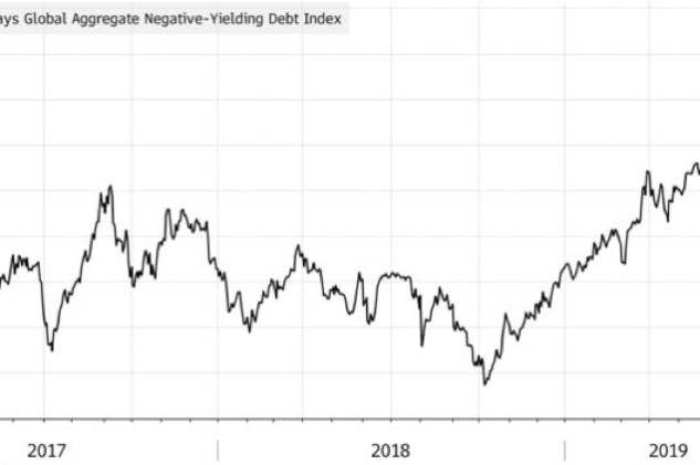 ETF | Víctor Alvargonzález