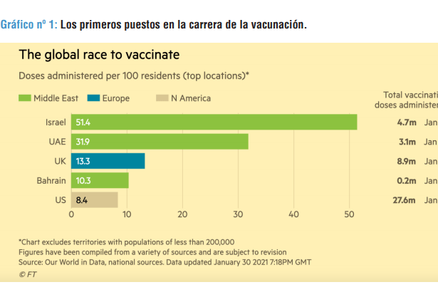 Fondos de renta variable global | Víctor Alvargonzález