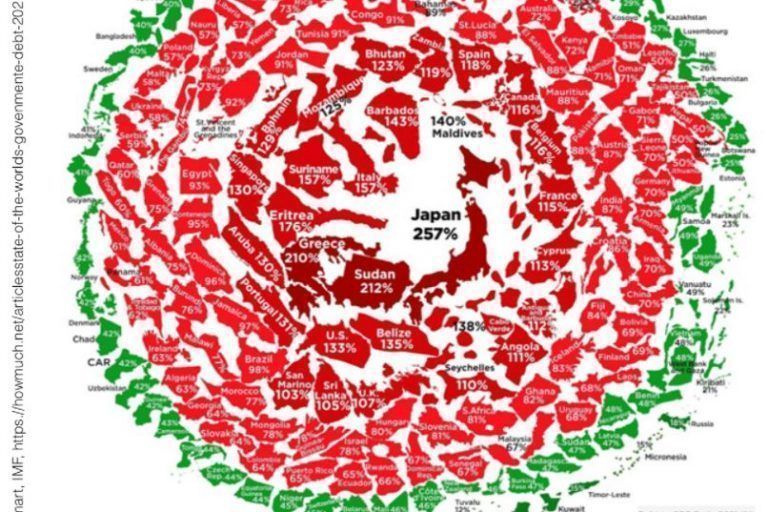 Fondos de renta fija europea de corto plazo | Víctor Alvargonzález