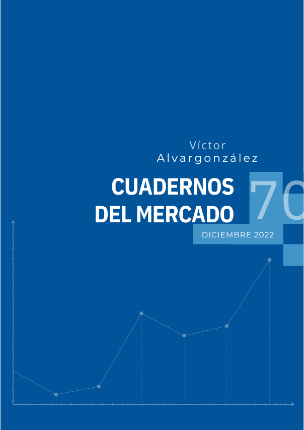 Cuadernos de mercado con información de interés | Víctor Alvargonzález Cuaderno70